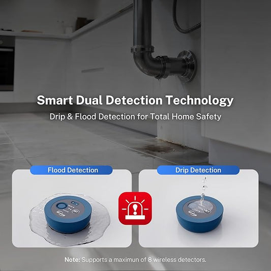 iSpring ASLS43WL Wireless Leak Sensor for LS43WL Smart Leak Shut-Off System, Water Leak Detector with Regular & Humid Detection Modes, Smart Home Protection