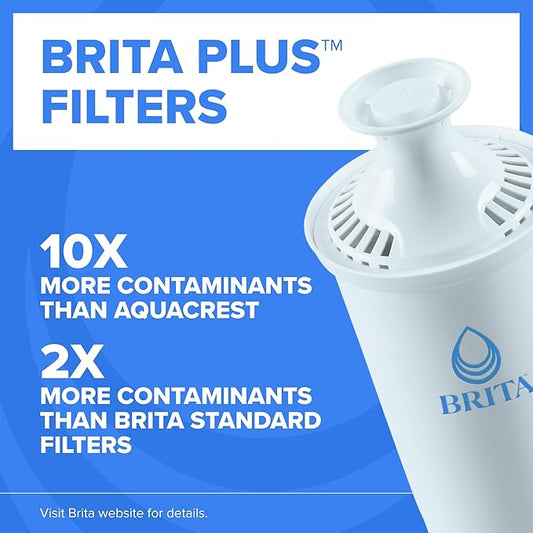 Brita Plus Water Filter, BPA-Free, High-Density Replacement Filter for Pitchers and Dispensers, Reduces 2x Contaminants*, Lasts Two Months or 40 Gallons, Includes 6 Filters
