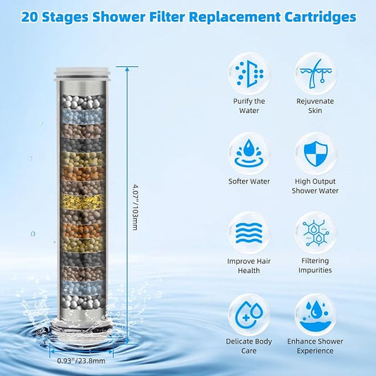 Hibbent 1 Pack Replacement Shower Filters Fit Hibbent 10-spray Handheld Shower Head, 20 Stage Showerhead Filter for Hard Water, High Output Shower Filter