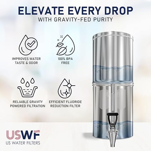 Gravity Fluoride Reduction Filter (2pk) | NSF/ANSI 372 Certified | Compatible with Most Gravity-Fed Filter Systems