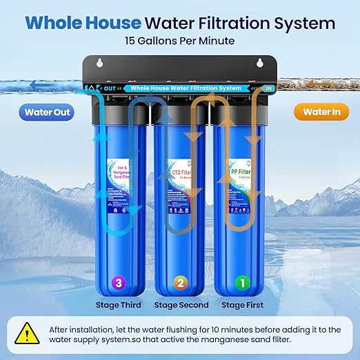 Whole House Water Filter System, 3-Stage Iron & Manganese Removal 20"x4.5" Filter, with Sediment Filter, Reduces Iron, Manganese, Chlorine, Odor, Sediment,1" NPT, 120,000 Gal Capacity