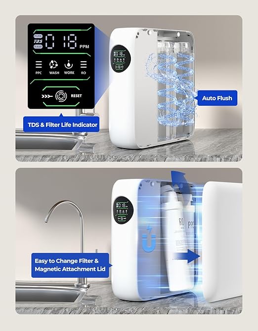 PPC Filter Replacement for Reinmoson RMS-WP-RO800 and CrispTaste CRS-RO800 Reverse Osmosis System Tankless Reverse Osmosis Water Filter, Reduces PFAS TDS, Under Sink RO System(CRS-RO800-PPC)