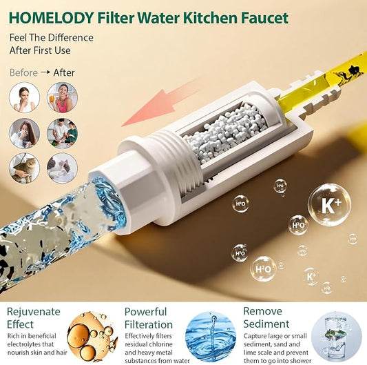 HOMELODY Upgraded Filter Water Kitchen Faucet with Pull Down Sprayer - LED Temperature Display Kitchen Faucets 1 Or 3 Hole Kitchen Sink Faucet for Remove Lead, Chlorine, Bad Taste & Odor