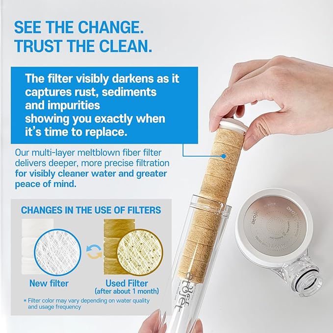 Showerhead Replacement Filters Inspired By Korea's Beauty Culture | Pure Sediment Filters (Head 6pcs+Body 6pcs) for use with AJ-8200 / AJ-8200MC (AJ8200-FLT-6PC)