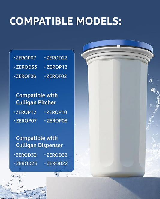 Replacement for ZEROF01 New Culligan Pitcher and dispenser, 3 Pack | Five-Stage Filter System, Effectively Reducing Lead, PFAS, Mercury, Chromium & Contaminants by Sensiblopt