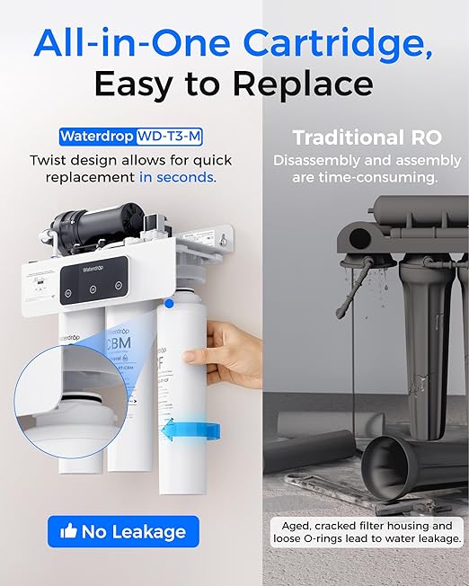 Waterdrop T3-M Remineralization Reverse Osmosis Water Filter, 450 GPD | NSF/ANSI 372 Certified, 9-Stage Tankless RO System, Tankless RO Water Filtration System, 2:1 Pure to Drain, Plug-in Required