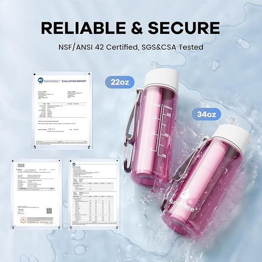 Survimate 5-Stage 0.01ฮผm Ultra-Filtration Filtered Water Bottle, BPA-Free Material, NSF/ANSI 42 Certified, Portable Water Filter Bottle for Survival, Camping, Hiking, and Emergency Use