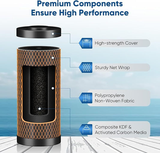 PUREPLUS 1 Micron 10" x 4.5" Whole House Coconut Shell Activated Carbon and KDF Water Filter, Heavy Metal Removal Replacement Water Filter, Compatible with GXWH40L, GXWH35F, BB10, CTO10BB-KDF, 1 PACK