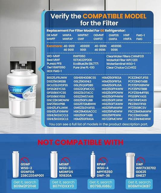 ICEPURE RWF0600A Replacement for GE MWF, MWFA, MWFINT, HDX FMG-1, 46-9991, 197D6321P006, WFC1201, GSH25JSDDSS, PSHS6PGZBESS, SGF-G9, RWF1060 Refrigerator Water Filter 2PACK