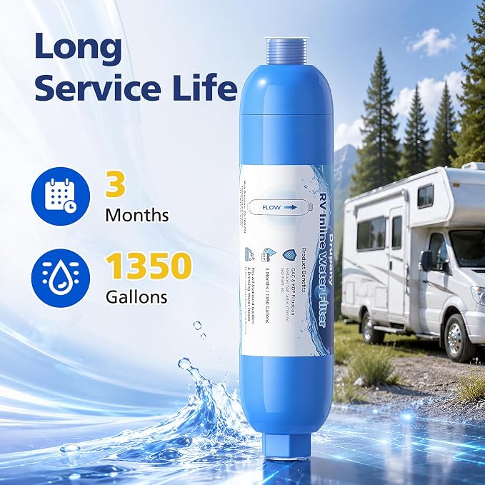 RV Water Filter, 4 Pack RV Inline Water Filter with Flexible Hose Protector | Camper Water Filter System for RVs, Campers & Boats, Water Hose Filter Reduces Chlorine, Sediment, Bad Taste & Odors