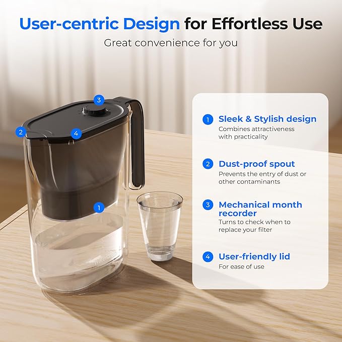 Waterdrop PT-05BL-L Water Filter Pitcher, 7-Cup, NSF Certified, 200-Gallon Long-Life Filter Purifier, Reduces Chlorine and PFOA/PFOS, for Countertop, Replaces 6,400 Plastic Water Bottles a Year, Black