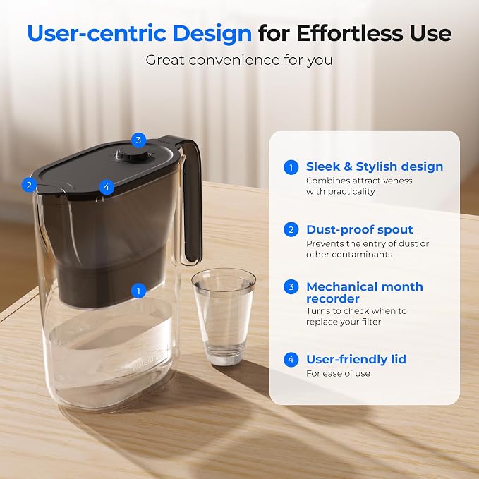 Waterdrop PT-05BL-L Water Filter Pitcher, 7-Cup, NSF Certified, Black | 200-Gallon Long-Life Filter Purifier, Reduces Chlorine and PFOA/PFOS, Replaces 6,400 Plastic Water Bottles a Year
