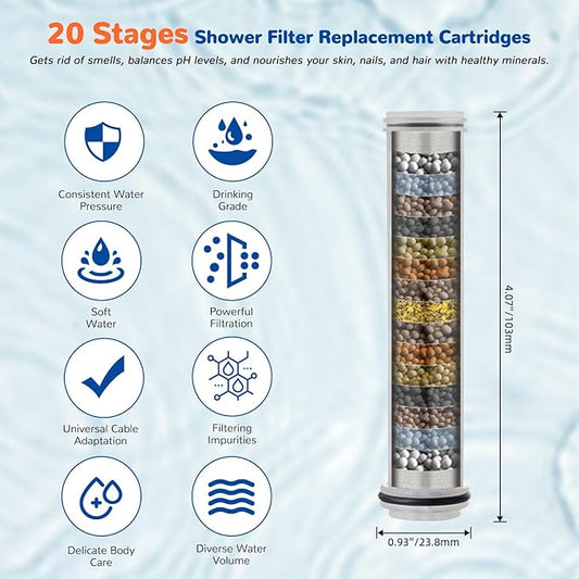 Hibbent 2 Pack Replacement Shower Filter, 20 Stage Showerhead Filter for Hard Water, Water Softener Filters for Hibbent 10-Spray Handheld Shower Head
