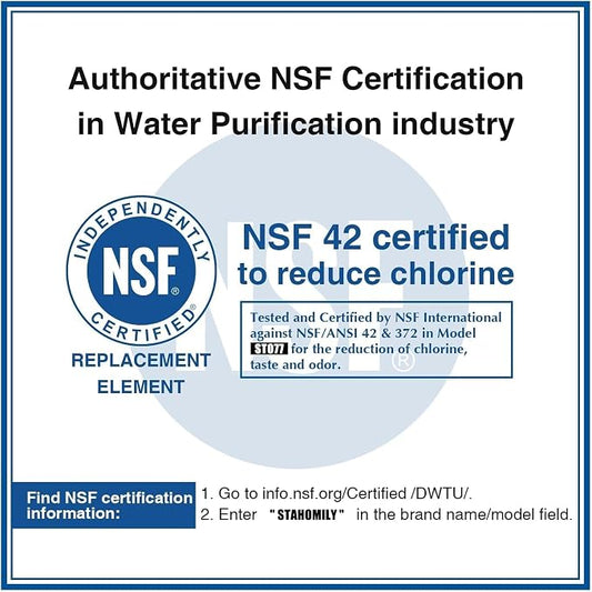 PWF-1 Water Filter Replacement for Frigidaire FPPWFU01, 2 Pack | Compatible with FPPWFU01 Water Filter, PurePour PWF-1, PurePour FPPWFU01, EPPWF01 PureAdvantage PWF-1
