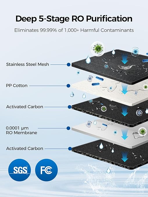 Countertop Reverse Osmosis Water Filtration System, Compact Auto-Fill Dispenser for Home, 4-in-2 RO & CTO Water Purifier, 3.5:1 Pure to Drain Ratio, No Plumbing Required