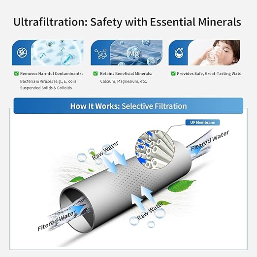 EIREE H502B Under‑Sink Ultrafiltration Water Filter – 0.01 µm Membrane, Removes 99.99% Heavy Metals, Chlorine & Odor, Stainless Steel Housing, USA Tech