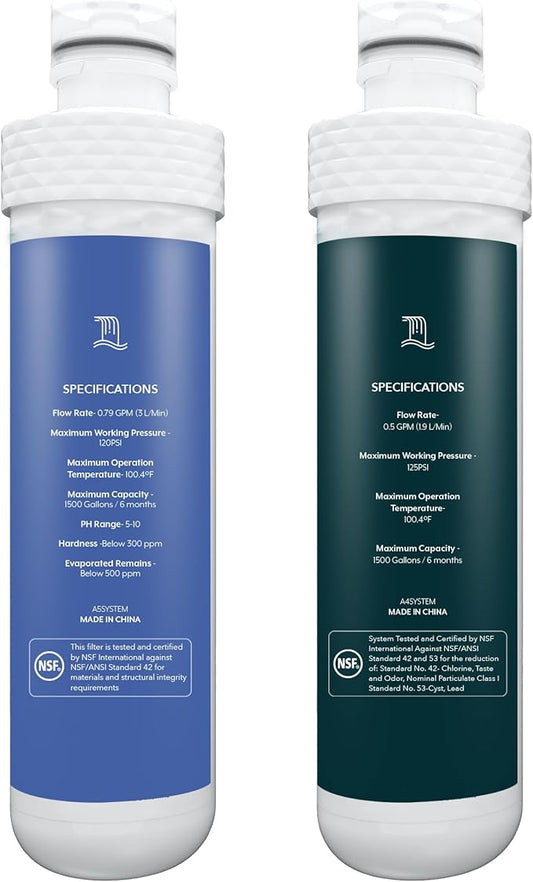 Replacement Filters Compatible with Avalon Branded Bottleless Water Coolers, Lasts 1500 Gallons, Dual Set