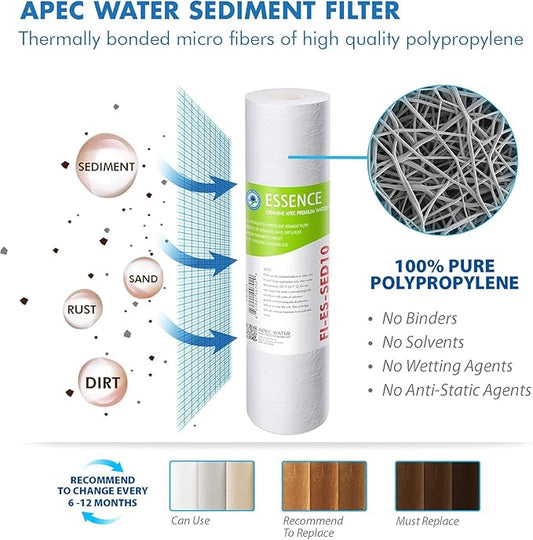 APEC Water Systems FILTER-T2Y-ESPH High Capacity 2 Year Replacement Filter Set For Essence Series Alkaline Reverse Osmosis Water Filter System Stage 1-3&6
