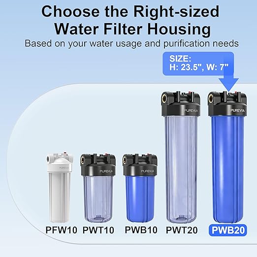 PWB20 Whole House Water Filter Housing, Fits 20” x 4.5” Big Blue Filters, Inline Pre-Filtration System for RV, Home Well and City Water Sediment etc with 1" NPT Port, Pressure Relief Valve