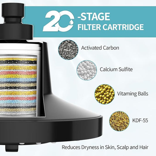 SR SUN RISE Filtered Shower Head with Filters, 20-Stage Shower Head Filter for Hard Water, High Pressure Showerhead with Easy-Replace Cartridge to Remove Chlorine & Heavy Metals (7-Inch, Black)