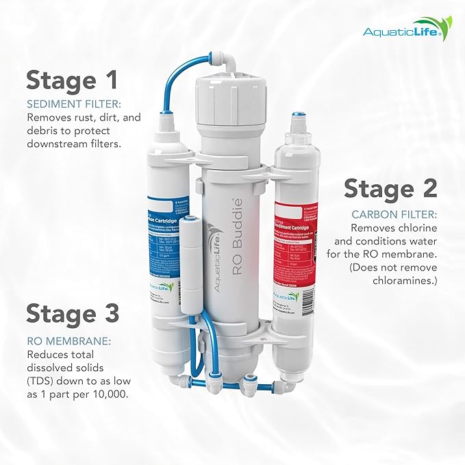 Aquatic Life RO Buddie 3-Stage Aquarium Water Filter System, Reverse Osmosis RO Filtration Unit for Fish Tank, Fountains, and More, 100 GPD (Gallons Per Day)