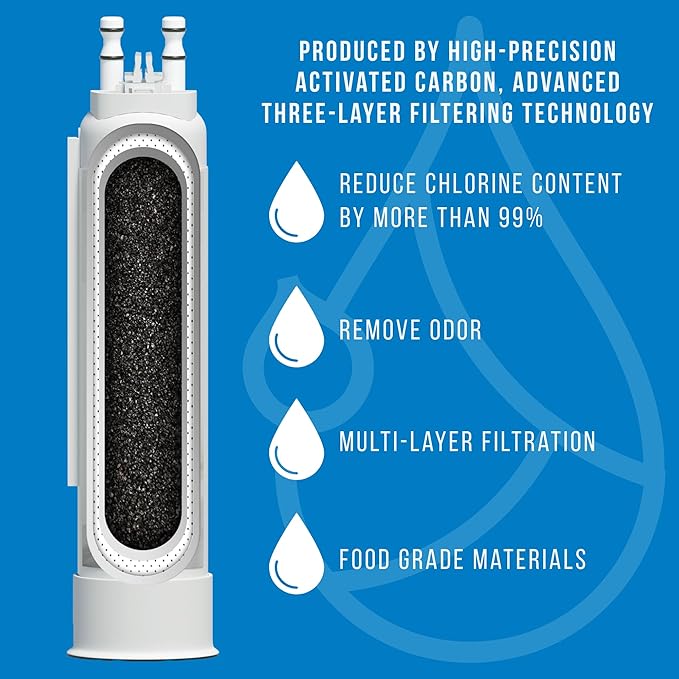 FPPWFU01 Water Filter Replacement for Frigidaire FPPWFU01 Water Filter, Compatible with PurePour PWF-1,EPPWF01 PureAdvantage PWF-1 and PureAir Ultra II PAULTRA2 Air Filter Combo(2+2)