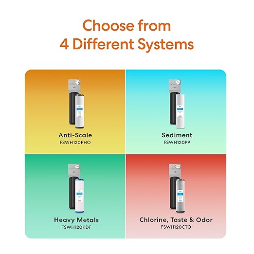Brio Whole House Water Filter System w/Gauge & Fast-Flow Phosphate Anti-Scale Filter 4.5" x 20" | Removes Dirt, Improves Taste & Protects Home Appliances | 900 GPH | 100,000 Gallons or 12 Months