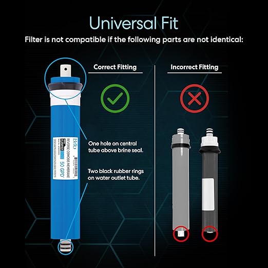 Brio Reverse Osmosis Membrane for Residential RO Water Filtration Systems, 50 GPD, 1.8" x 12", Certified NSF/ANSI 58, In-Line Style for Undersink RO Systems, 2000L Capacity, Universal Fit