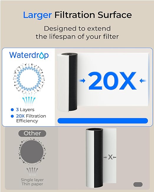 Waterdrop UL12A Under Sink Water Filter, Upgraded for 10UA, Time Reminder | No Drill Required for Renters, Easy Installation, Reduces Chlorine, Bad Taste & Odor, NSF/ANSI 42 Certified (Filter: FUL12)