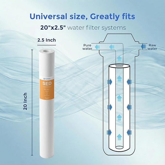 5 Micron 20" x 2.5" Whole House PP Sediment Water Filter Replacement Cartridge Compatible with All Standard 20-Inch RO Units & Well Water Filters, 6Pack