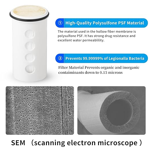 Legionela Faucet Filter Faucet Mount Water Filtration System Tap Filter | Lab Tested & Certified - Log 7 Reduction