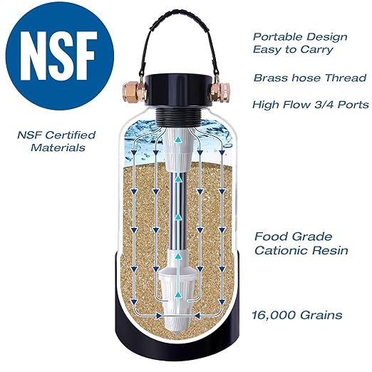 H&G Lifestyles Portable Water Softener Water Filter for RV Water Filter Water Filtration System for RVers