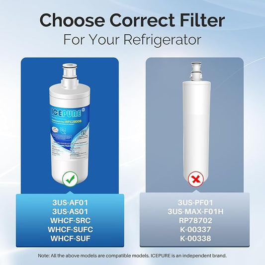 ICEPURE NSF/ANSI 42 3US-AF01 Under Sink Water Filter, Compatible with Standard Filtrete 3US-AF01, 3US-AS01, Whirlpool WHCF-SRC, WHCF-SUFC, WHCF-SUF, Pack of 1