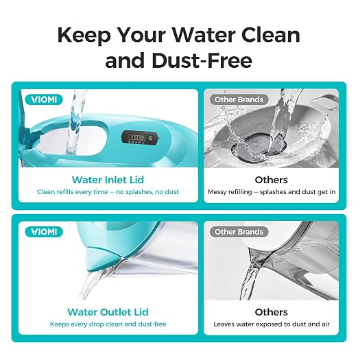 VIOMI Inno 13-Cup Water Filter Pitcher with Filter Lifespan Indicator, 4-Stage Filtration, NSF 42 Certified, Removes Chlorine Taste & Odor, Heavy Metals, Fit-in Refrigerator, 2-Month Filter Lifespan