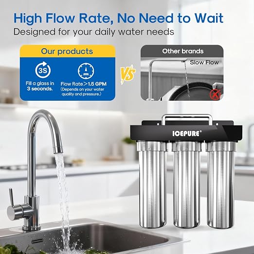 ICEPURE 3-Stage Under Sink Water Filter System, Stainless Steel Ultra Filtration Water Purifier, High Flow Long Lasting Filter, Direct Connect Drinking Water Filtration System for Kitchen