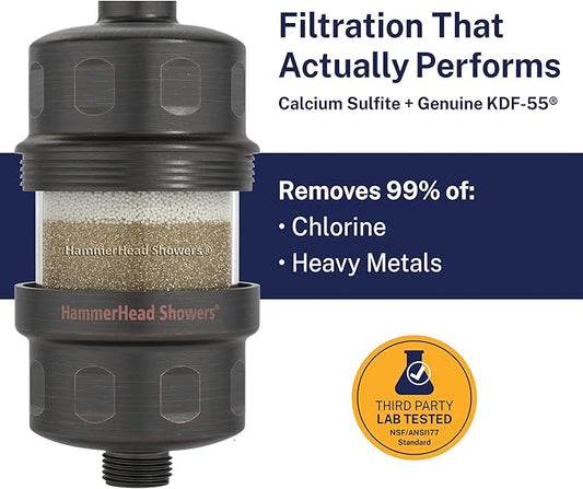 HammerHead Showers® Solid Metal Shower Head Filter – KDF 55 Shower Filter, High Pressure Universal Shower Filters to Remove Toxic Chemicals – Removes Chlorine and Heavy Metals – Oil Rubbed Bronze