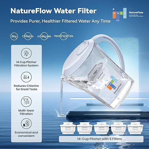 Water Filter Pitcher 3.5L, 5-Pack Filters | BPA-Free & SGS Certified, Removes 36 Harmful Substances Including Lead & Chlorine, Improves Taste and Softens Tap Water