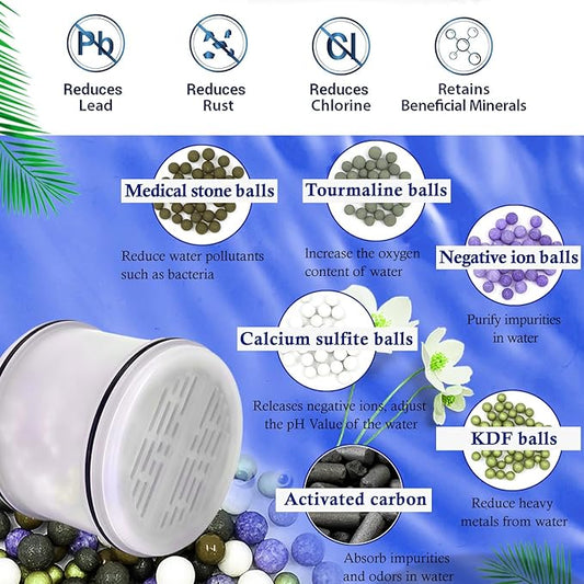 AWO 2 PACK Replacement Shower Head Filter Cartridge Compatible with MakeFit H5H117 Filtered Shower Head,Multi Stage Shower Filtration Systems for Hard Water Reduces Chlorine and Harmful Substance