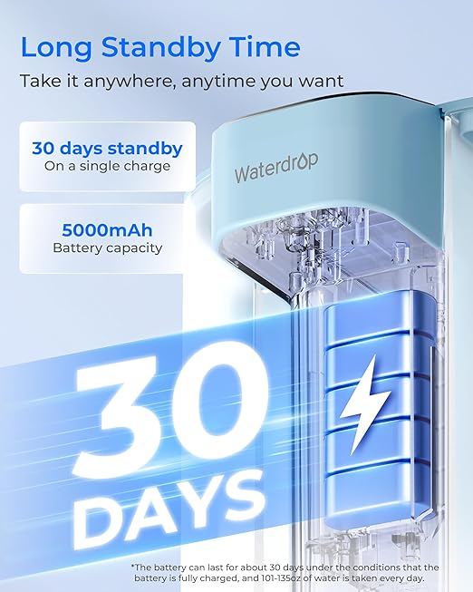Waterdrop ED01LB Electric Water Filter Pitcher, 15-Cup Capacity, Light Blue | NSF/ANSI 42&53&401&372, Reduce 99.6% of Lead and 45+ Impurities, Rechargeable Instant Dispenser, Does not Lower TDS