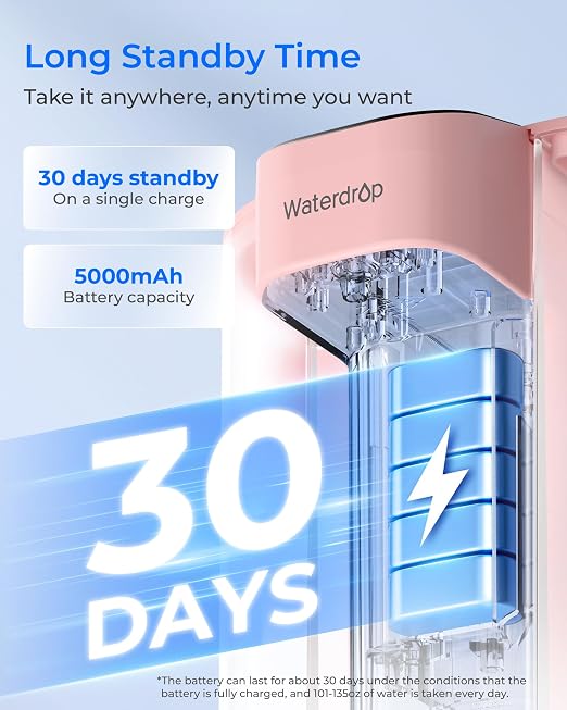 Waterdrop ED01P Electric Water Filter Pitcher, NSF/ANSI 42&53&401&372, Pink | Reduce 99.6% of Lead and 45+ Impurities, 15-Cup Capacity, Rechargeable Instant Dispenser, Does not Lower TDS