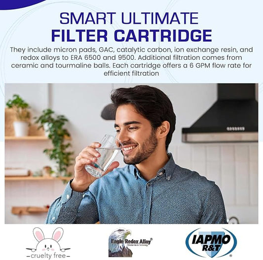 SMART Replacement Filter | 4-5/8" x 9-3/4" SMART Ultimate Cartridge | CQE-RC-04029 | Crystal Quest
