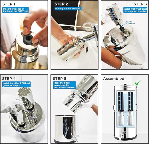 1.5 G Gravity Water Filter System | NSF/ANSI 42 & 372 Certified | AISI 304 Stainless Steel Water Filter | 2 Carbon Filters + 2 POSTreat Fluoride Reduction Elements | No Electricity Required | Portable