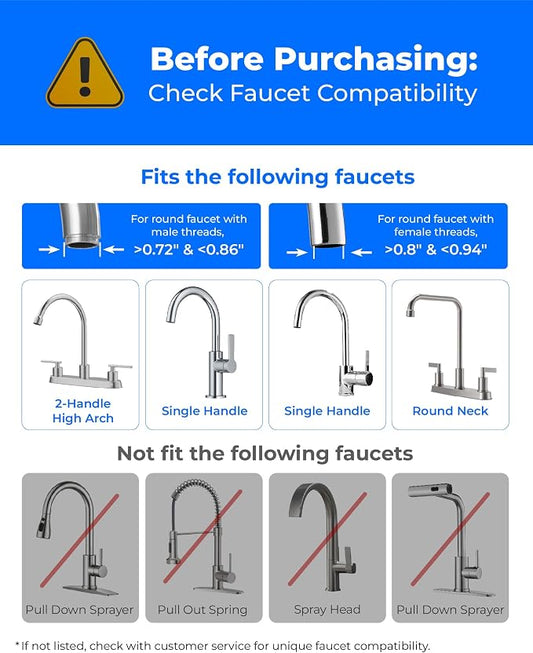 Waterdrop CTF-09 Dual-Stage Silver Ions Water Filter for Sink Faucet | Reduce Chlorine, PFOA/PFOS, Bad Taste & Odor, Silver Ions Enhanced Filtration, Stainless Steel, 2 Filters