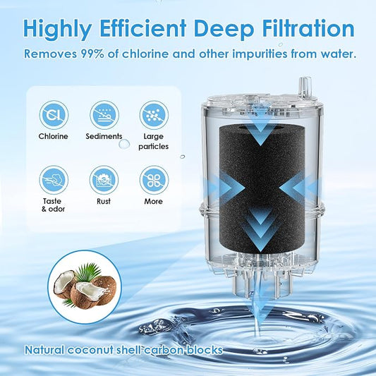 BREAUILL Faucet Water Filter Replacement for All Pur Systems - NSF Certified, Compatible with Pur RF-9999 - 6 Pack