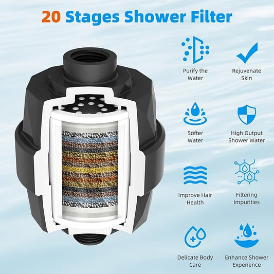 Hibbent Shower Filter for Hard Water, High Output Shower Head Filter to Remove Chlorine and Fluoride, 20 Stage Showerhead Filter with Vitamin C, Reduces Dry Itchy Skin, and Eczema, Matte Black