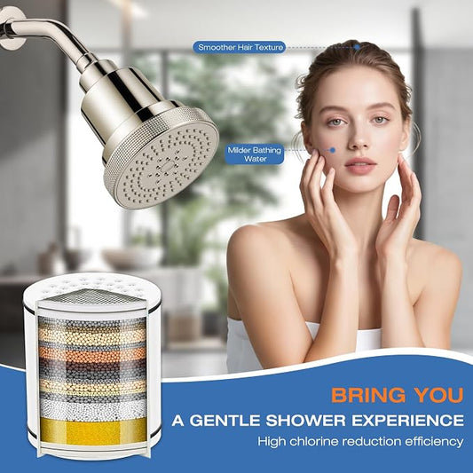 Aquaronvie 2 Pack Shower Filter Cartridge for Hard Water