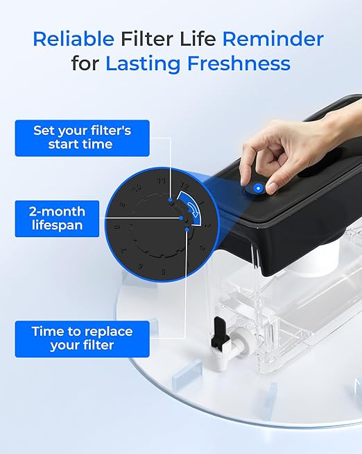 Waterdrop 35-Cup Large Water Filter Dispenser, Fluoride-Reducing, 150-Gallon Long-Life, Reduces Chlorine, PFOA/PFOS and More, BPA Free, Black (with 3 Filters)