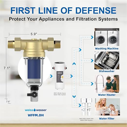 40 Micron Disc Spin Down Sediment Filter, Reusable & Anti-Clog Whole House Water Filter, Pre-Filtration System for City/Well Water, 3/4" MNPT, BPA Free