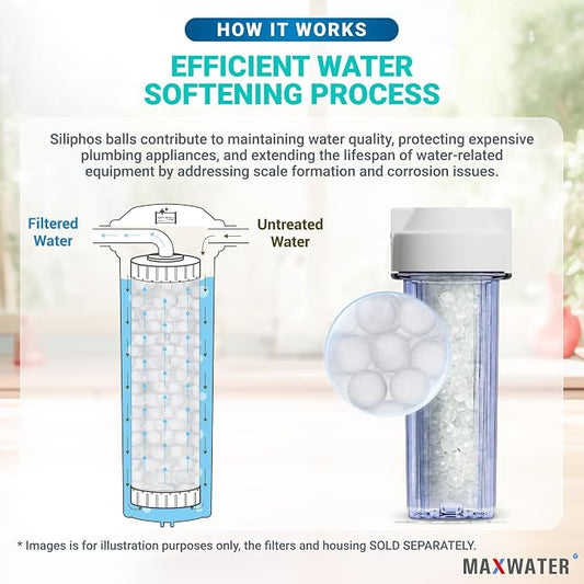 Max Water Siliphos Anti-Scale Filter Media Bag variation (5 LB) compatible with Refillable Phosphate Anti-Scale Water Filters - Good for Scale Prevention, Corrosion Inhibition and Iron Control