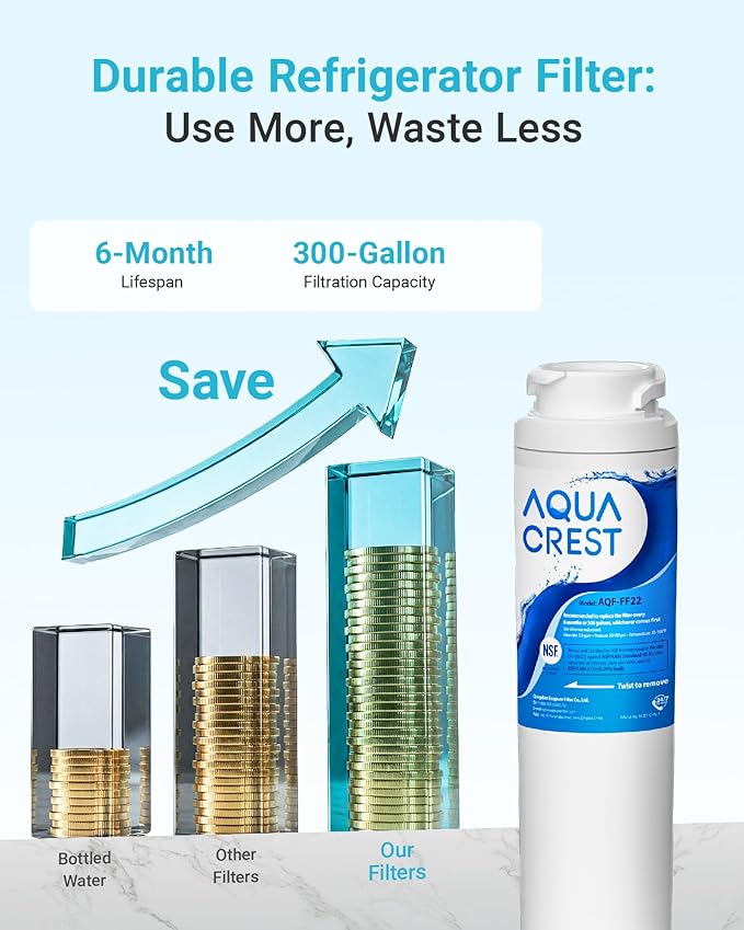 AQUA CREST MSWF Refrigerator Water Filter, Replacement for GE MSWF, 101820A, 101821B, RWF1500A, Pack of 3